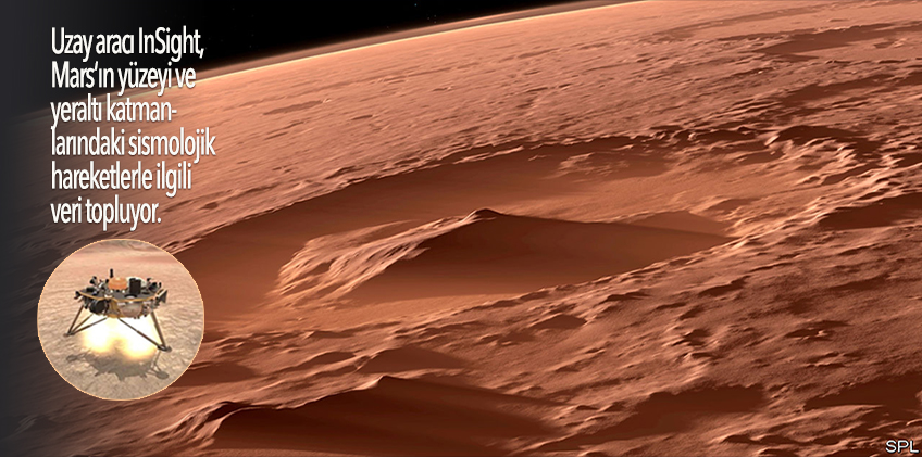 NASA’nın uzay aracı Mars’ta ilk kez tespit etti