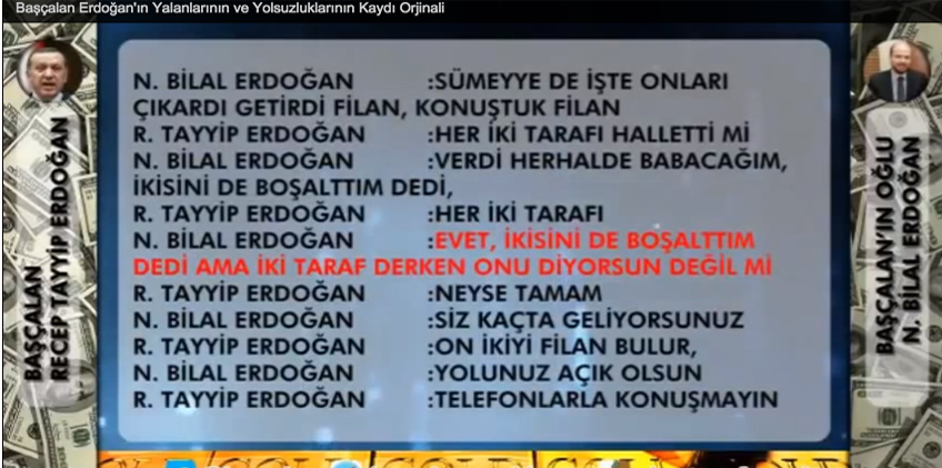 Erdoğan Derhal İstifa Etmelidir!!